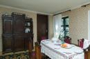 Lutsk. Interior of Lesyn room-museum, Volyn Region, Museums 